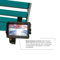 Ричтрак PROLIFT PRO RV 1680 li-ion HV Market