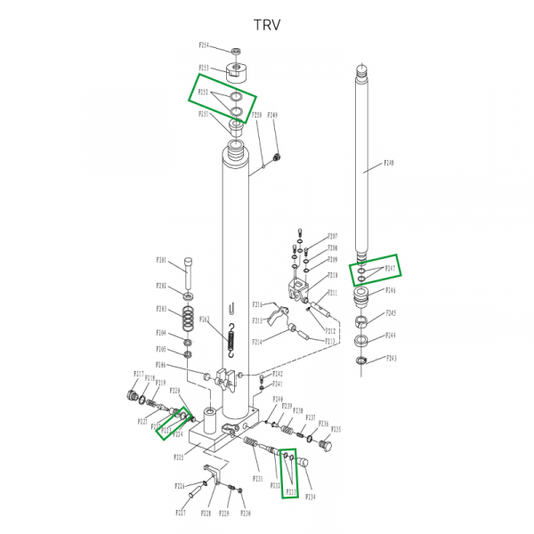 Ремкомплект гидроузла для TRV1516 HV Market