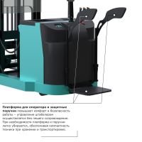 Штабелер с выдвижной мачтой (мини-ричтрак) PROLIFT PRO MRV1640 HV Market