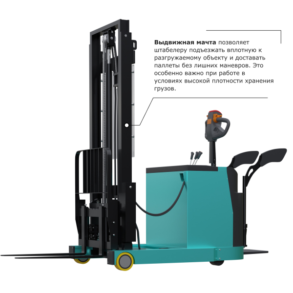 Штабелер с выдвижной мачтой (мини-ричтрак) PROLIFT PRO MRV 1530 li-ion HV Market